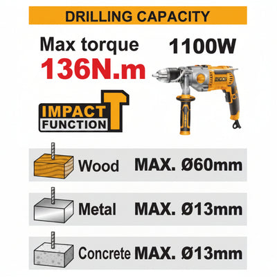 INGCO - Compact Brushless Cordless Impact Drill - Item No. CIDLI 201368 Industrial