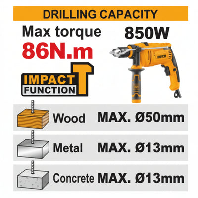 INGCO - Brushless Cordless Impact Drill - Item No. CIDLI 208682 Industrial
