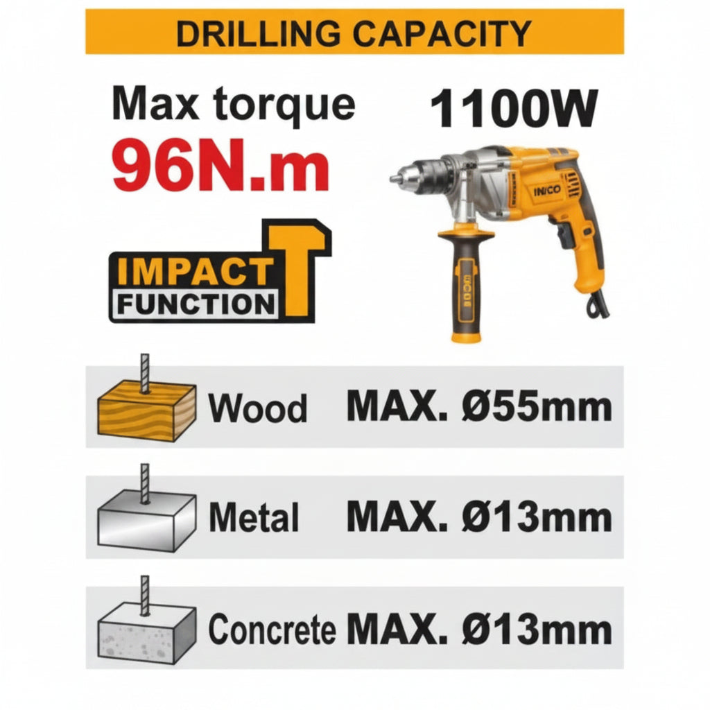INGCO - Brushless Cordless Impact Drill - Item No. CIDLI 209687 Industrial