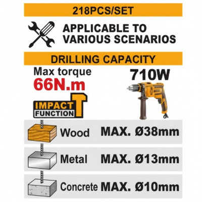 INGCO - 218-PIECE TOOLS SET - Item No. HKTHP 42182 Industrial