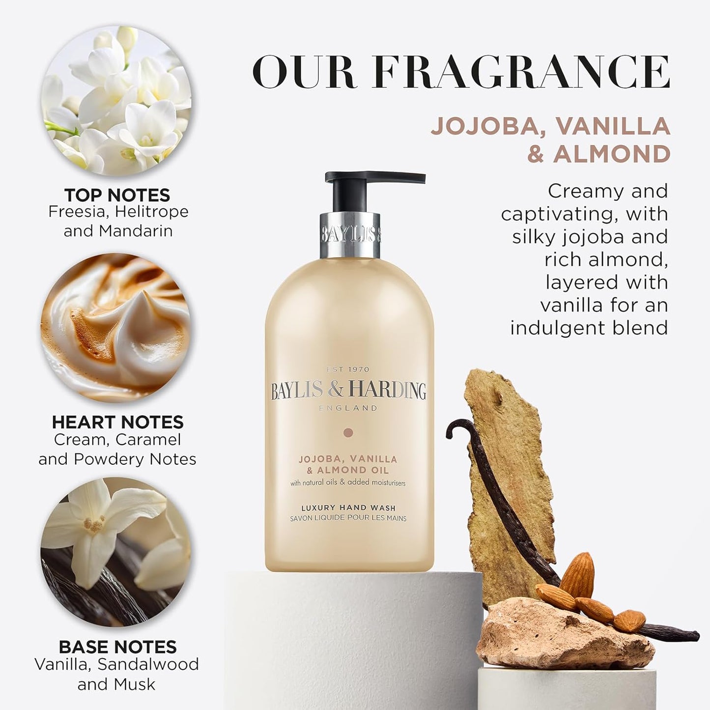 BAYLIS & HARDING - HAND WASH - Jojoba, Vanilla & Almond Oil - 500ml