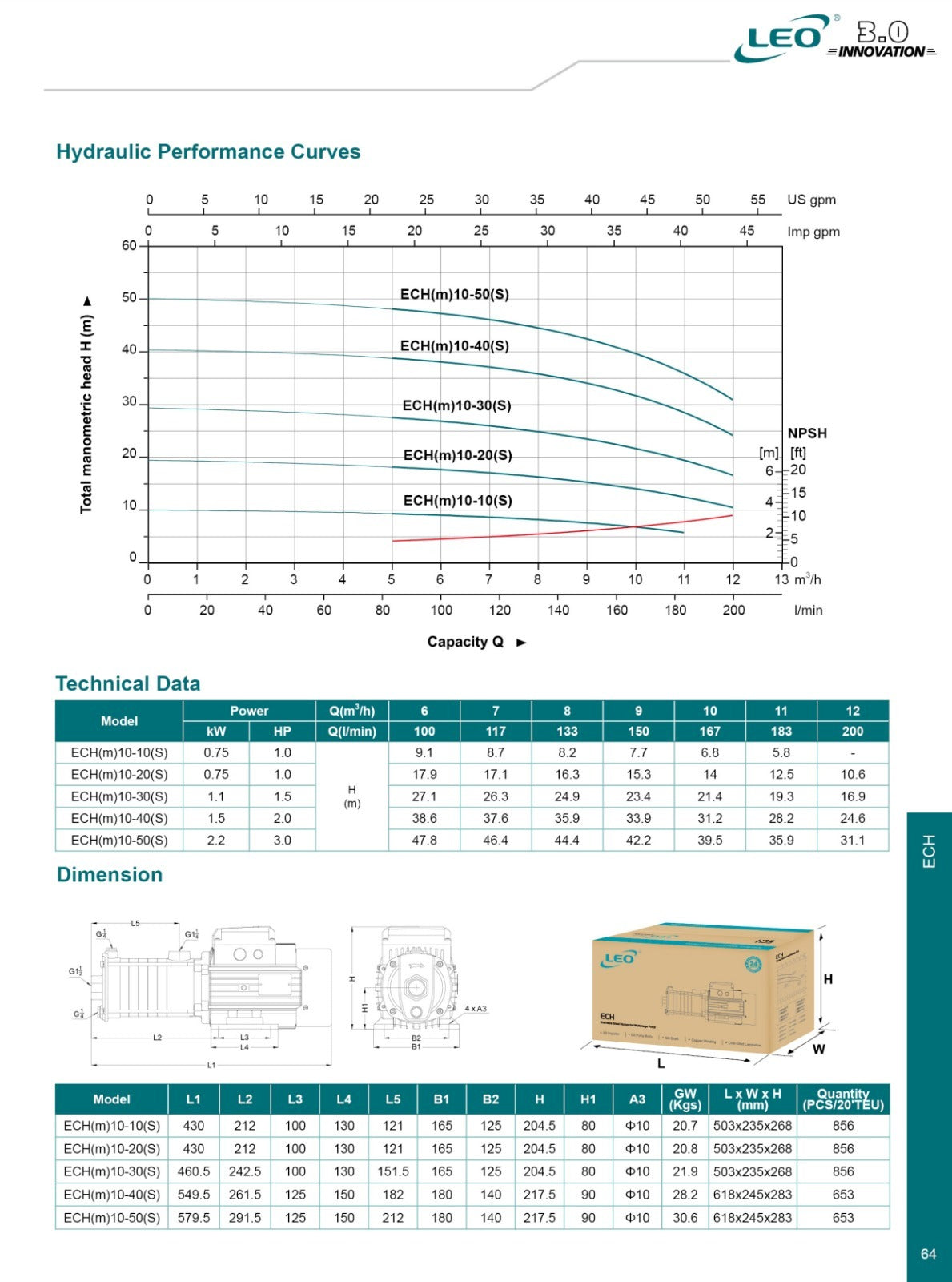 LEO - ECHM10-50 - 2200W - 3.0 HP - Stainless Steel Multistage Centrifugal Pump- 220V~240V SINGLE PHASE- SIZE:- 1 1-2" X 1 1-4"- European STANDARD