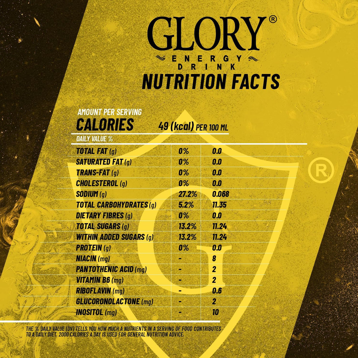 Glory Stimulant Energy Drink 250ml (Made in Türkiye) | 24 Pcs