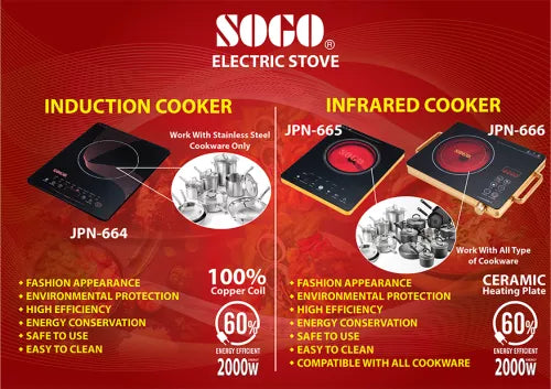 SOGO JPN-666 Infrared Cooker
- No Warranty