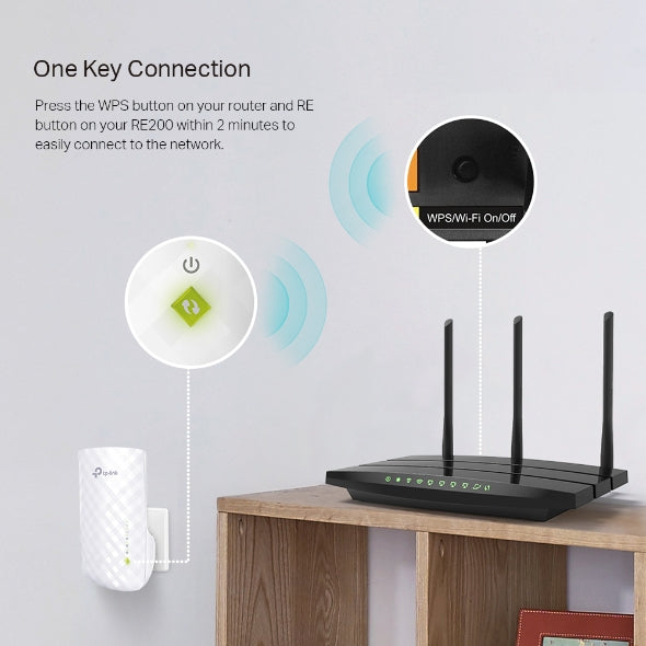 TP-Link - RE200 - AC750 - Mesh Wi-Fi Range Extender