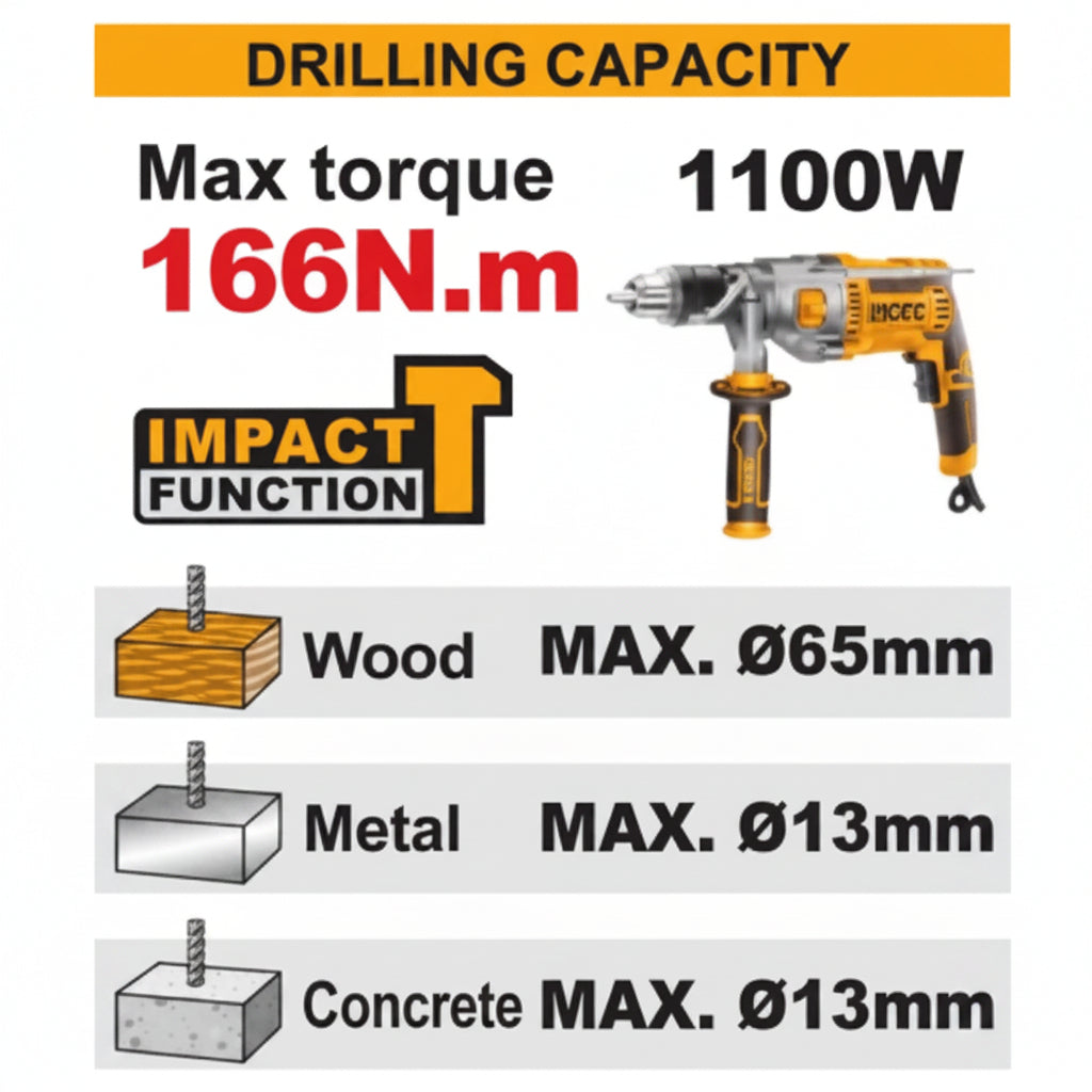 INGCO - Brushless Cordless Impact Drill - Item No. CIDLI 201668 Industrial