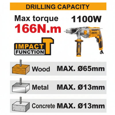 INGCO - Brushless Cordless Impact Drill - Item No. CIDLI 201668 Industrial