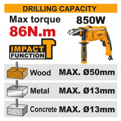 INGCO - Compact Brushless Cordless Impact Drill - Item No. CIDLI 208682 Industrial