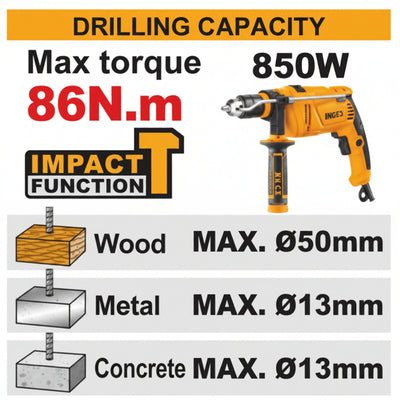 INGCO - Compact Brushless Cordless Impact Drill - Item No. CIDLI 208687 Industrial