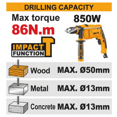 INGCO - Brushless Cordless Impact Drill - Item No. CIDLI 208687 Industrial