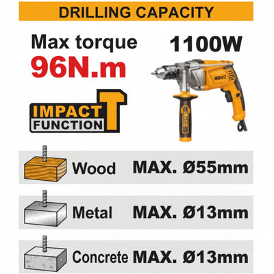 INGCO - Compact Brushless Cordless Impact Drill - Item No. CIDLI 209685 Industrial