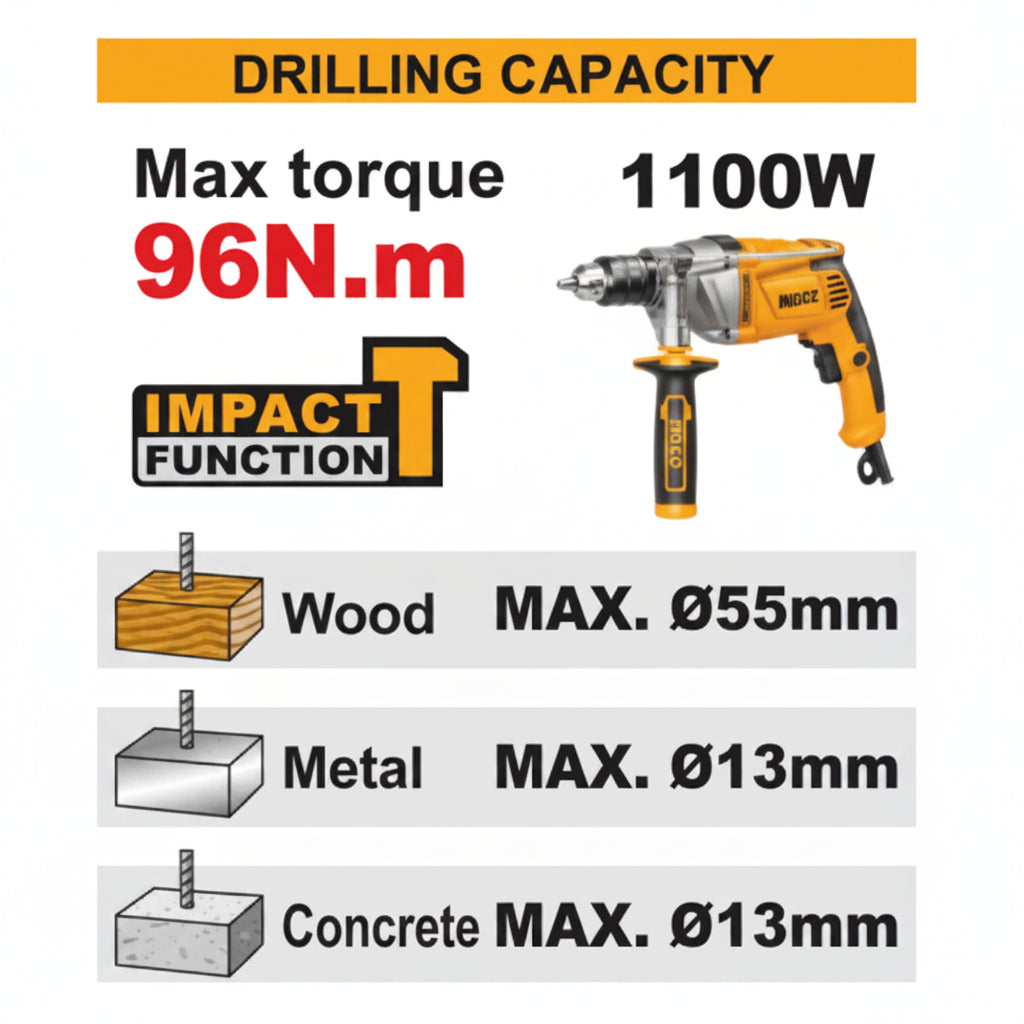 INGCO - Brushless Cordless Impact Drill - Item No. CIDLI 209686 Industrial