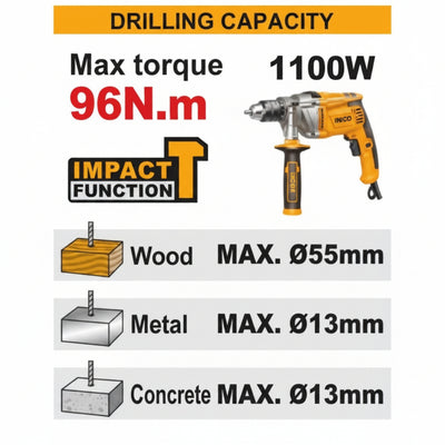 INGCO - Brushless Cordless Impact Drill - Item No. CIDLI 209687 Industrial