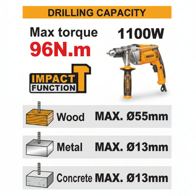 INGCO - Brushless Cordless Impact Drill - Item No. CIDLI 209688 Industrial