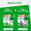 Cow & Gate® - First Infant Milk - Stage 1 - 800GM - From Birth