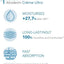BIODERMA - Atoderm Creme - Ultra-nourishing cream - For Normal to Sensitive Dry Skin - 500ml