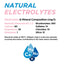 Evian - Natural Spring Water - 500 ml X24 - Plastic Bottles