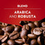 Lavazza Qualita - Rossa - Ground Coffee - 250g - Pouch