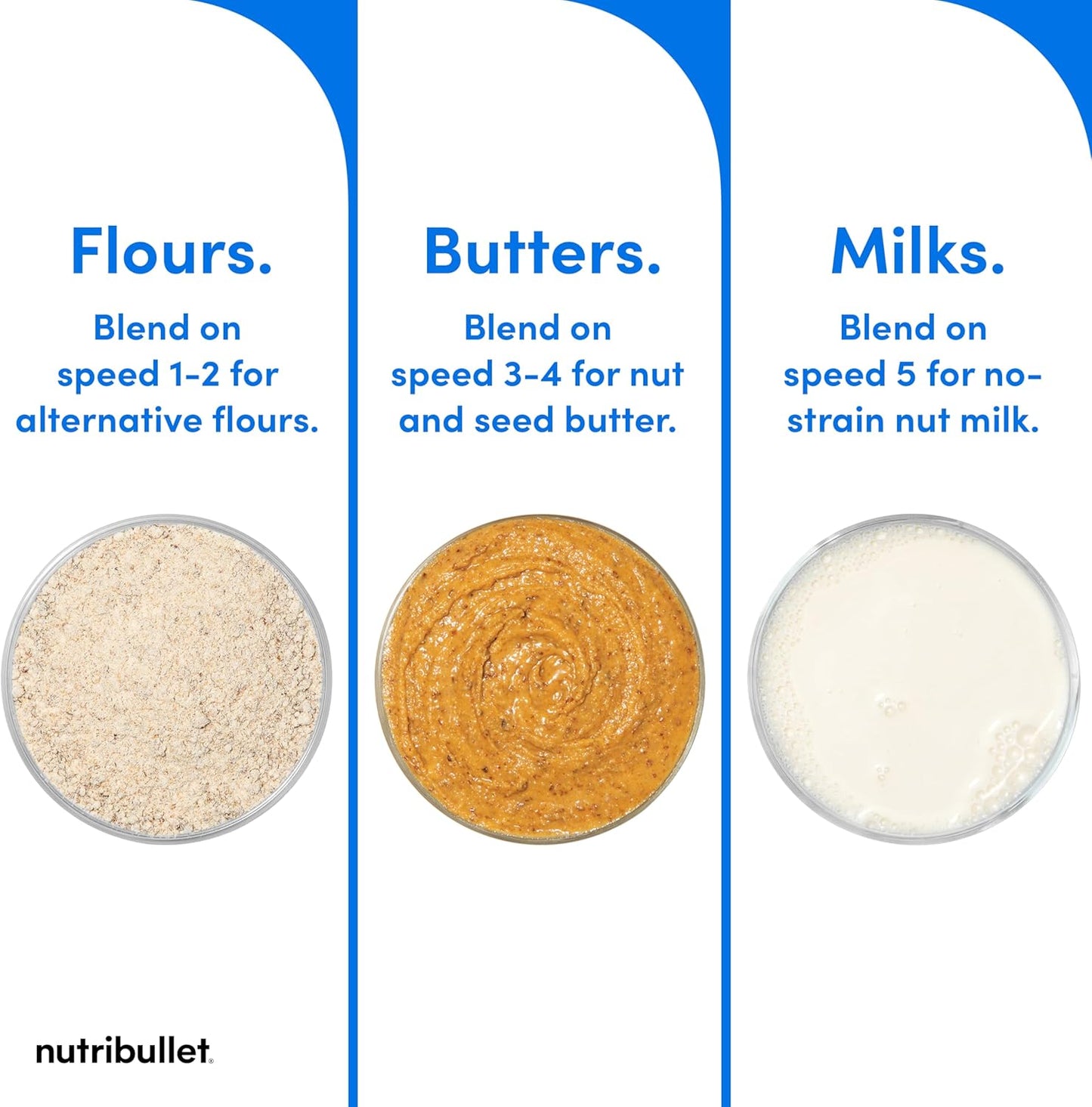 Nutribullet - Fullsize Blender - NB-SM0815 Smart Sense - Intelligent Blending - Black - 1 Year Warranty