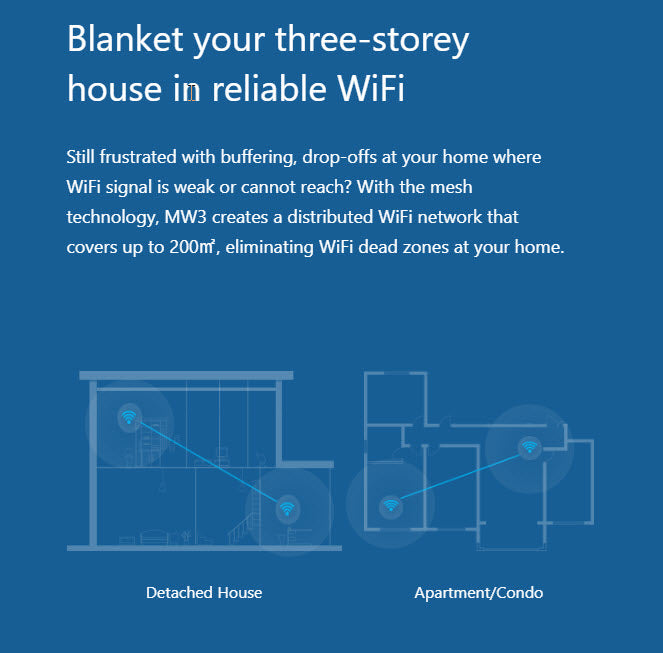 Tenda - Whole Home Mesh WiFi System - AC1200 - Tenda MW3 (2 Pack)