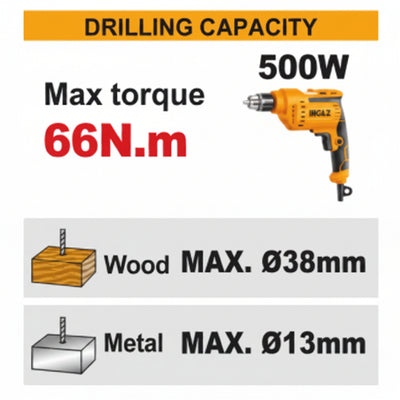 INGCO - Compact Brushless Cordless Drill - Item No. CDLI 20668 Industrial