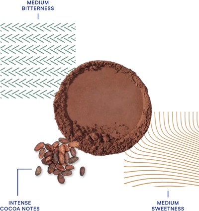 Deezan - Dutched Cocoa Powder - 420DP11 - Med Sweetness - 25 KG