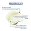 Eucerin - Acute Lip Balm - Dry Skin - 10Ml
