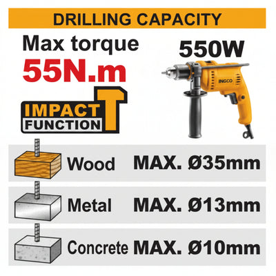 INGCO - Compact Brushless Cordless Impact Drill - Item No. CIDLI 205581 Industrial