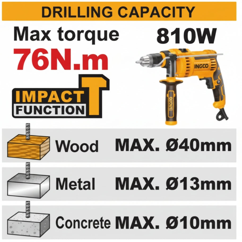 INGCO - Compact Brushless Cordless Impact Drill - Item No. CIDLI 207686 Industrial