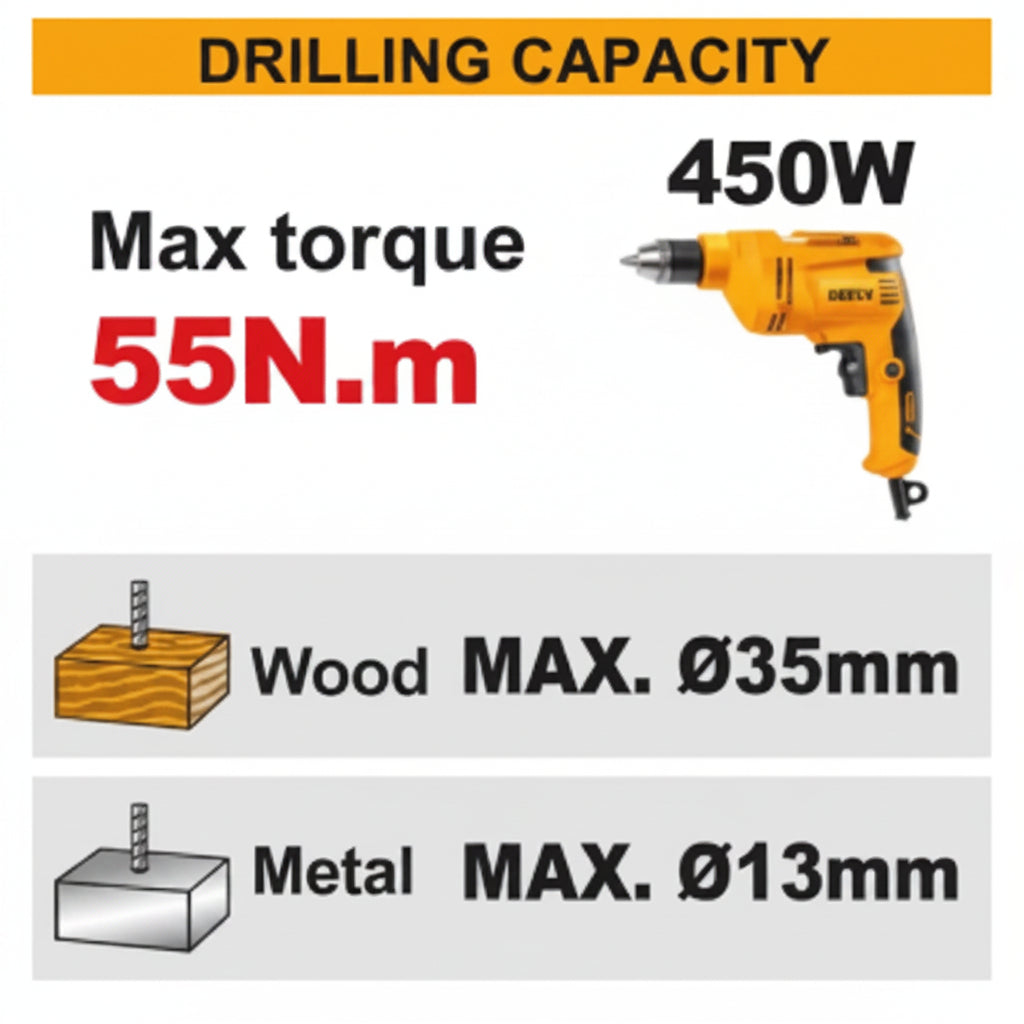 INGCO - Compact Brushless Cordless Drill - Item No. CDLI 205581 Industrial