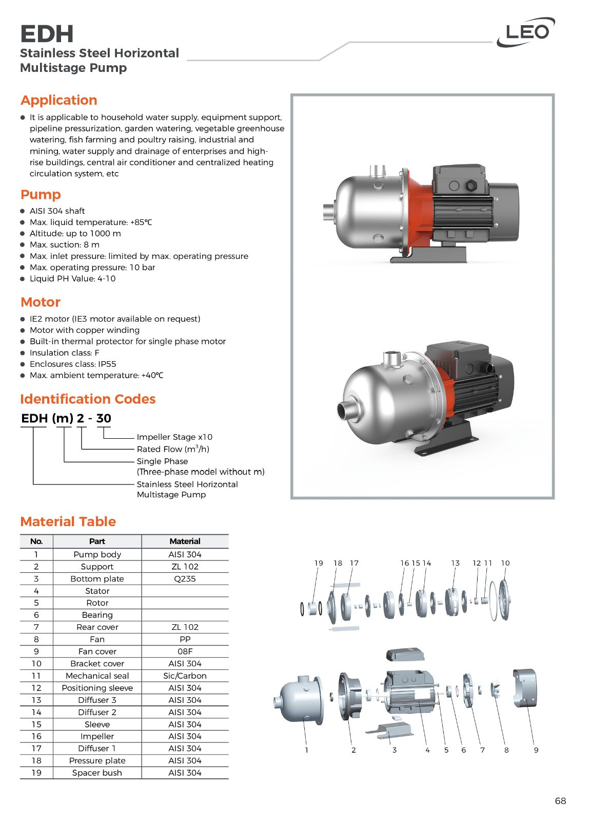 LEO - EDH Series - Stainless Steel Horizontal Multistage Pump - (1.0HP to 3.0HP)