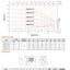 LEO - EDH Series - Stainless Steel Horizontal Multistage Pump - (1.0HP to 3.0HP)