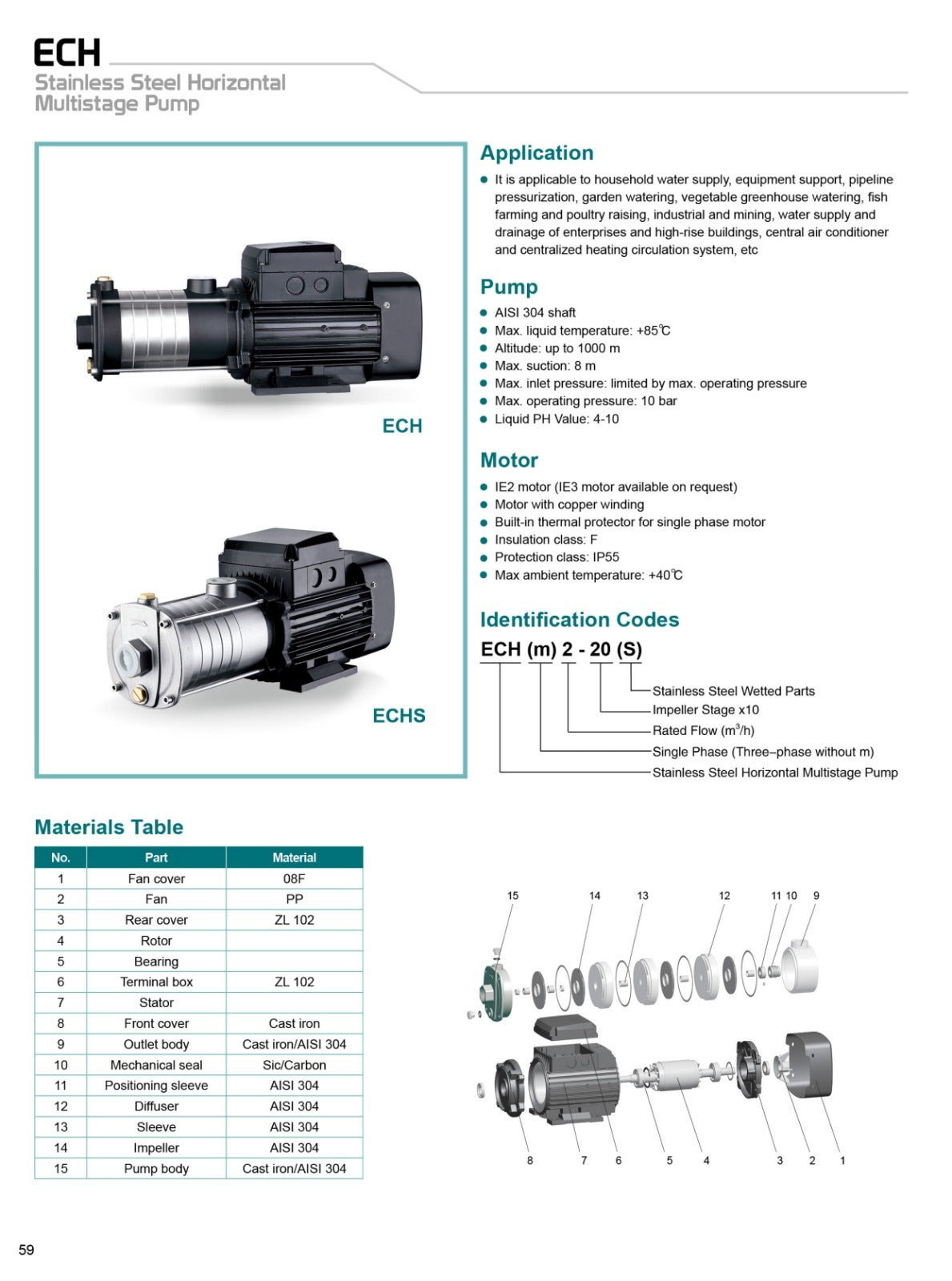 LEO - ECHM10-50 - 2200W - 3.0 HP -  Stainless Steel Multistage Centrifugal Pump- 220V~240V SINGLE PHASE- SIZE:- 1 1-2" X 1 1-4"- European STANDARD