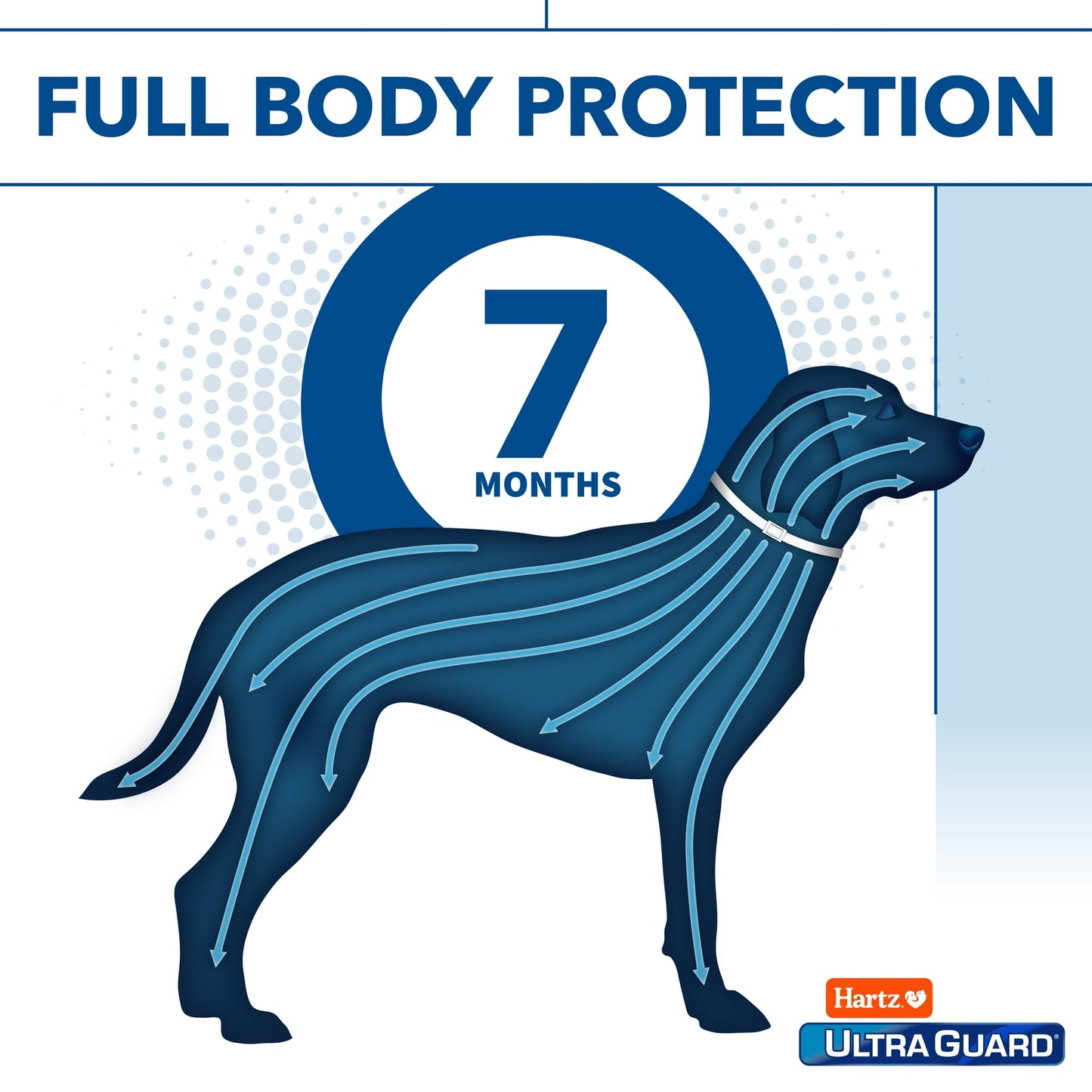 Hartz UltraGuard Pro - Reflective Flea & Tick Collar for Dogs and Puppies - 7 Months Protection - 1ct (20" Neck)