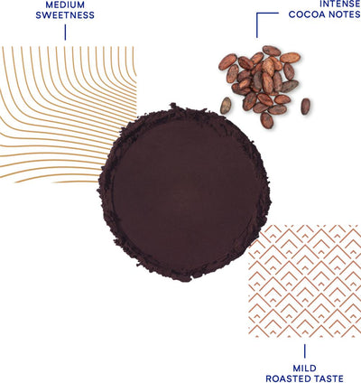 deZaan - 500DP11 - Dutched Cocoa Powder – 10–12% Fat - 1KG (Sample)