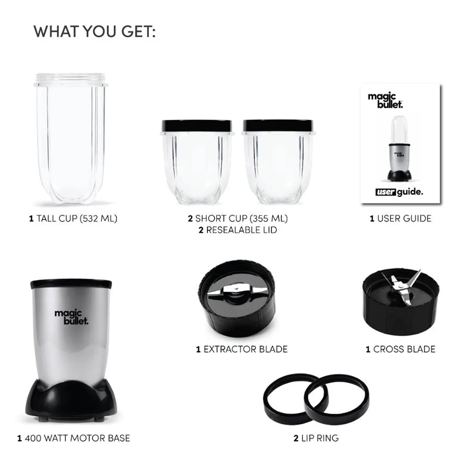 List of Magic Bullet product components on a white background