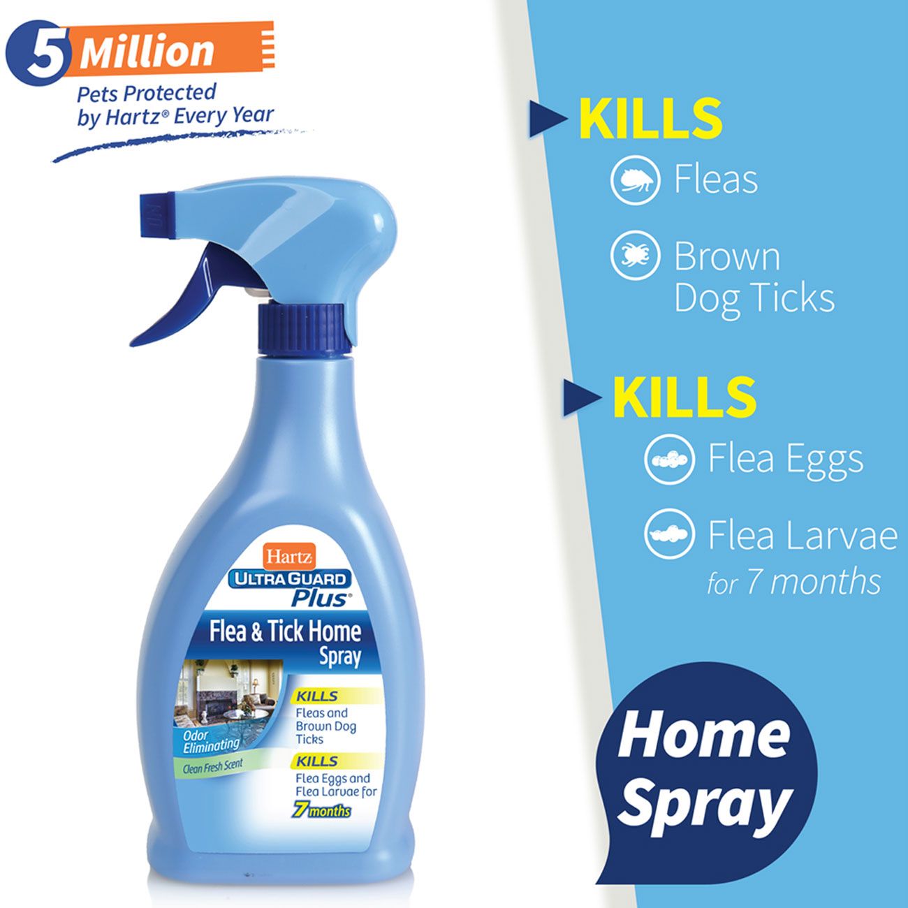 Hartz® UltraGuard Plus® - Flea & Tick Home Trigger Spray - 16oz - Odor Eliminating For Dogs