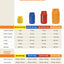 Burhan Gas Company - LPG Composite Cylinder 5Kg