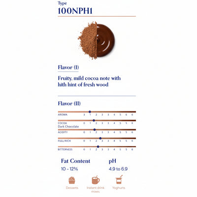 Product label with flavor description, fat content, pH level, and applications for a cocoa-based product.
