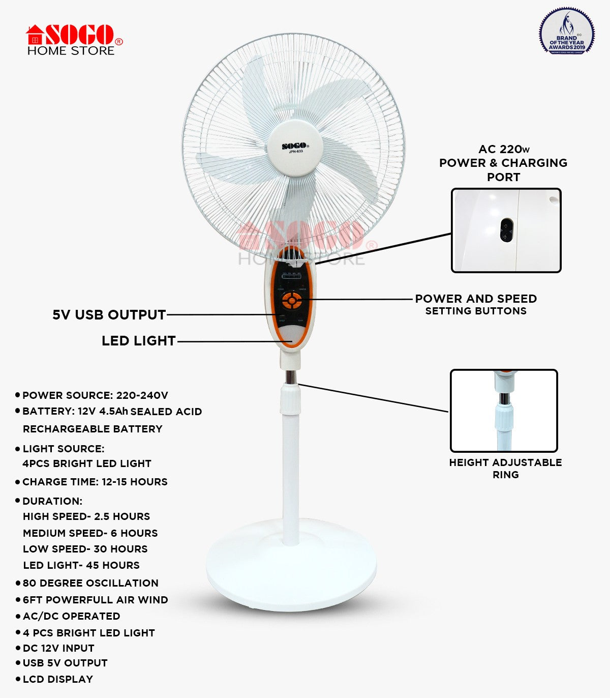 Sogo Rechargeable Floor Fan (JPN-633) - 20" Width