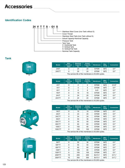 LEO 300FTT 300L Pressure Tank – 10 Bar Butyl Membrane