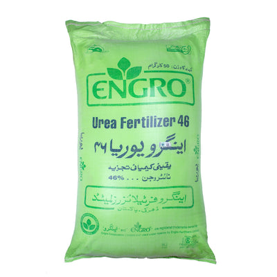 Engro - Urea